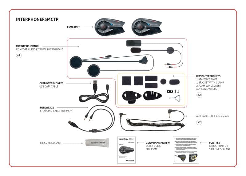 INTERPHONE F5 MC