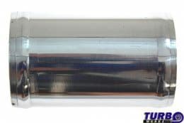 TURBOWORKS Motorcycle accessories